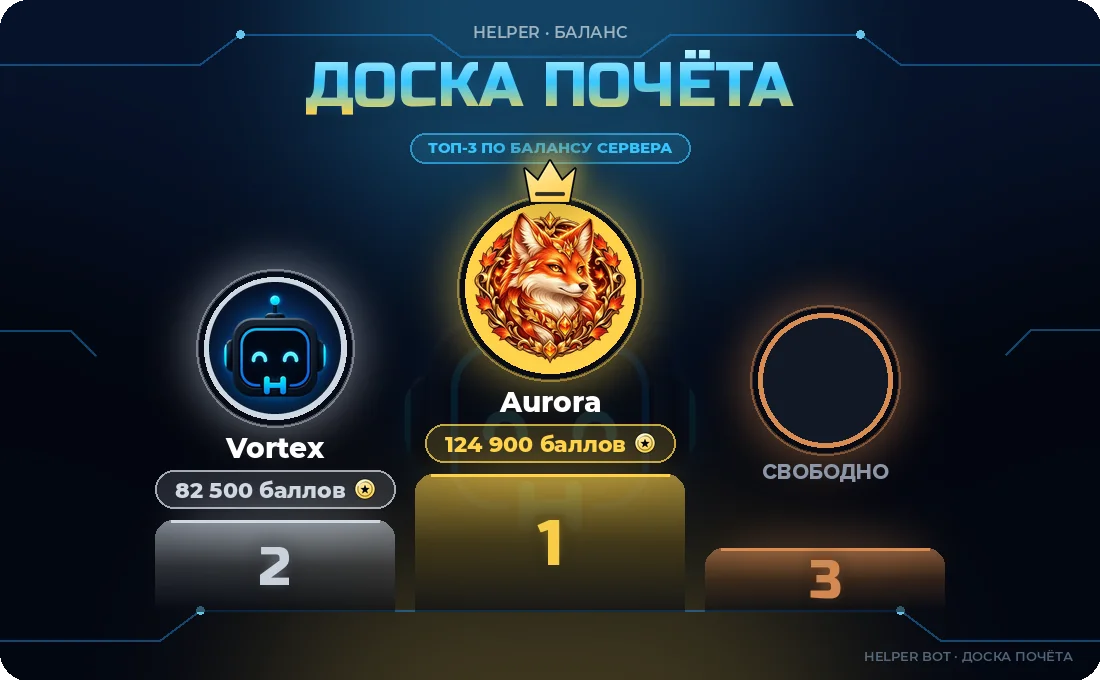 Картинка /top: доска почёта, стиль HELPER