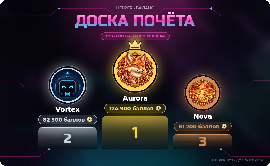 Картинка /top: доска почёта, стиль Neon
