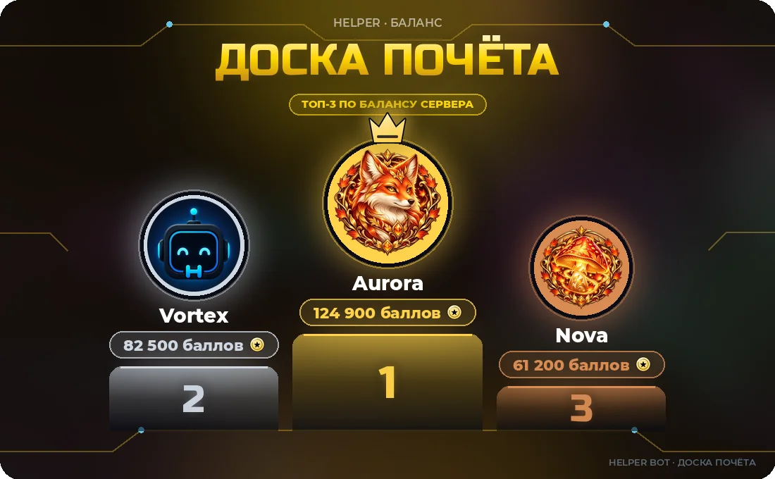 Картинка /top: доска почёта, стиль Golden