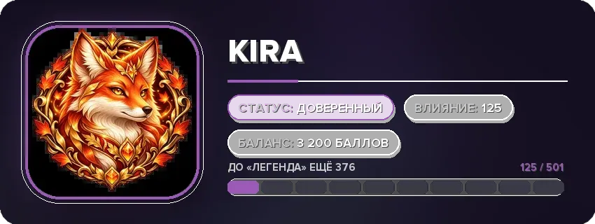 ID-карта Kira